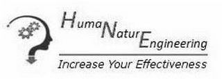 HUMAN NATURE ENGINEERING INCREASE YOUR EFFECTIVENESS logo