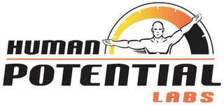 HUMAN POTENTIAL LABS logo