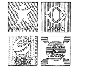 HUMAN VALUES INTEGRITY INNOVATIVE SOLUTION VALUE FOR MONEY logo