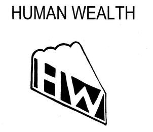 HUMAN WEALTH HW logo