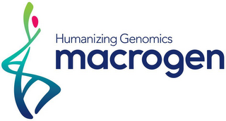 HUMANIZING GENOMICS MACROGEN logo