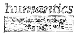 HUMANTICS PEOPLE, TECHNOLOGY ...THE RIGHT MIX logo