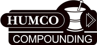 HUMCO COMPOUNDING logo