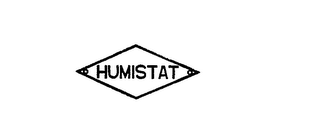 HUMISTAT logo