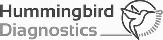 HUMMINGBIRD DIAGNOSTICS logo