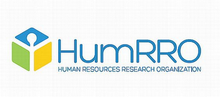HUMRRO HUMAN RESOURCES RESEARCH ORGANIZATION logo