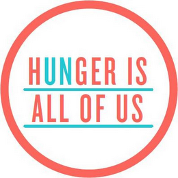 HUNGER IS ALL OF US logo
