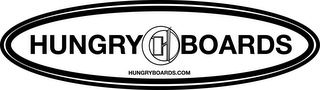 HUNGRY BOARDS HUNGRYBOARDS.COM logo