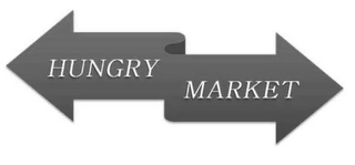 HUNGRY MARKET logo
