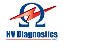 HV DIAGNOSTICS INC. logo