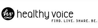 HV HEALTHY VOICE FIND. LIVE. SHARE. BE. logo