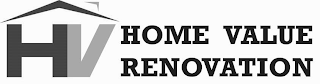 HV HOME VALUE RENOVATION logo