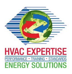 HVAC EXPERTISE PERFORMANCE TRAINING STANDARDS ENERGY SOLUTIONS logo