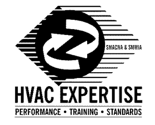 HVAC EXPERTISE PERFORMANCE TRAINING STANDARDS SMANA & SMWIA logo