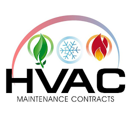 HVAC MAINTENANCE CONTRACTS logo