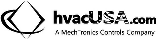 HVACUSA.COM logo