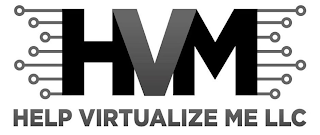 HVM HELP VIRTUALIZE ME LLC logo