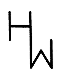 HW logo