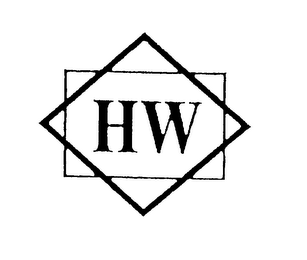 HW logo