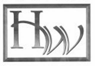 HW logo