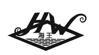 HW logo