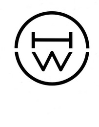 HW logo