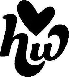 HW logo