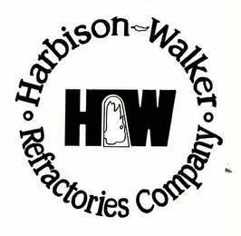 HW HARBISON-WALKER REFRACTORIES COMPANY logo