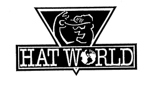 HW HAT WORLD logo