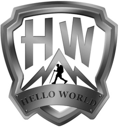 HW HELLO WORLD logo