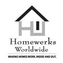 HW HOMEWERKS WORLDWIDE MAKING HOMES WORK. INSIDE AND OUT. logo