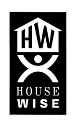 HW HOUSE WISE logo