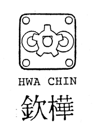 HWA CHIN logo