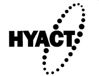 HYACT logo