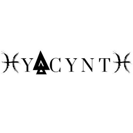HYACYNTH logo