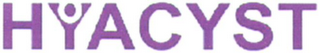 HYACYST logo