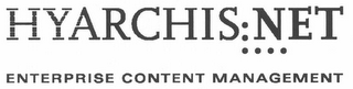HYARCHISNET ENTERPRISE CONTENT MANAGEMENT logo