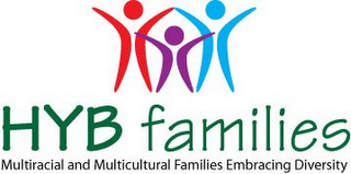 HYB FAMILIES MULTIRACIAL AND MULTICULTURAL FAMILIES EMBRACING DIVERSITY logo