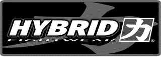 HYBRID logo