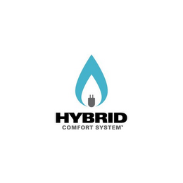 HYBRID COMFORT SYSTEM logo