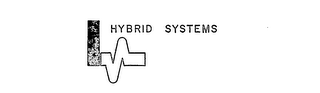 HYBRID SYSTEMS logo