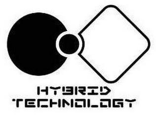 HYBRID TECHNOLOGY logo