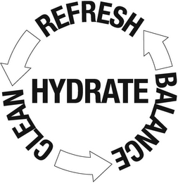 HYDRATE REFRESH CLEAN BALANCE logo