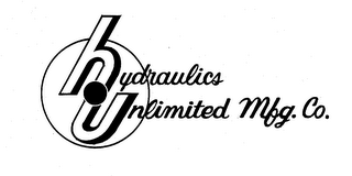 HYDRAULICS UNLIMITED MFG. CO. logo