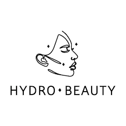 HYDRO BEAUTY logo
