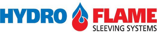 HYDRO FLAME SLEEVING SYSTEMS logo