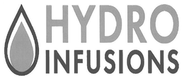HYDRO INFUSIONS logo