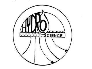 HYDRO SCIENCE logo