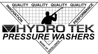 HYDRO TEK PRESSURE WASHERS QUALITY INNOVATION QUALITY PERFORMANCE MARK OF EXCELLENCE logo