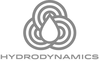 HYDRODYNAMICS logo